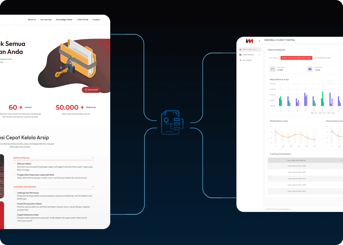 Our Value Image