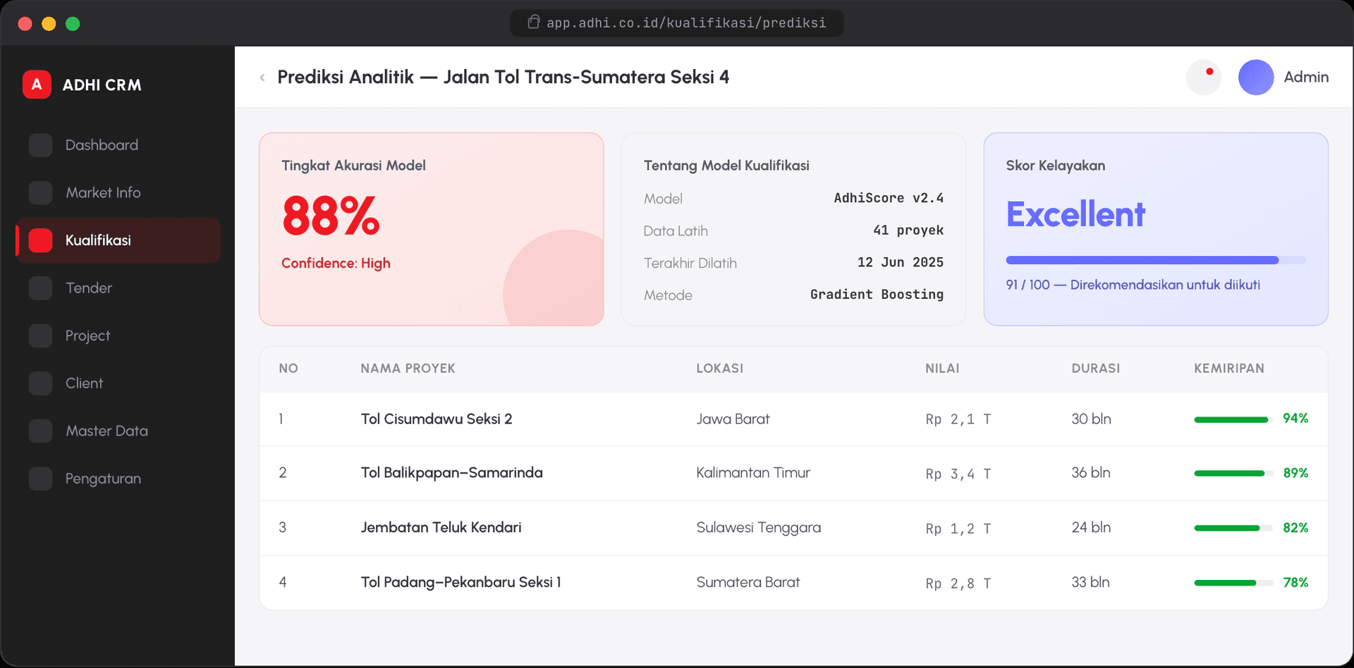 Adhi CRM — Tender Intelligence