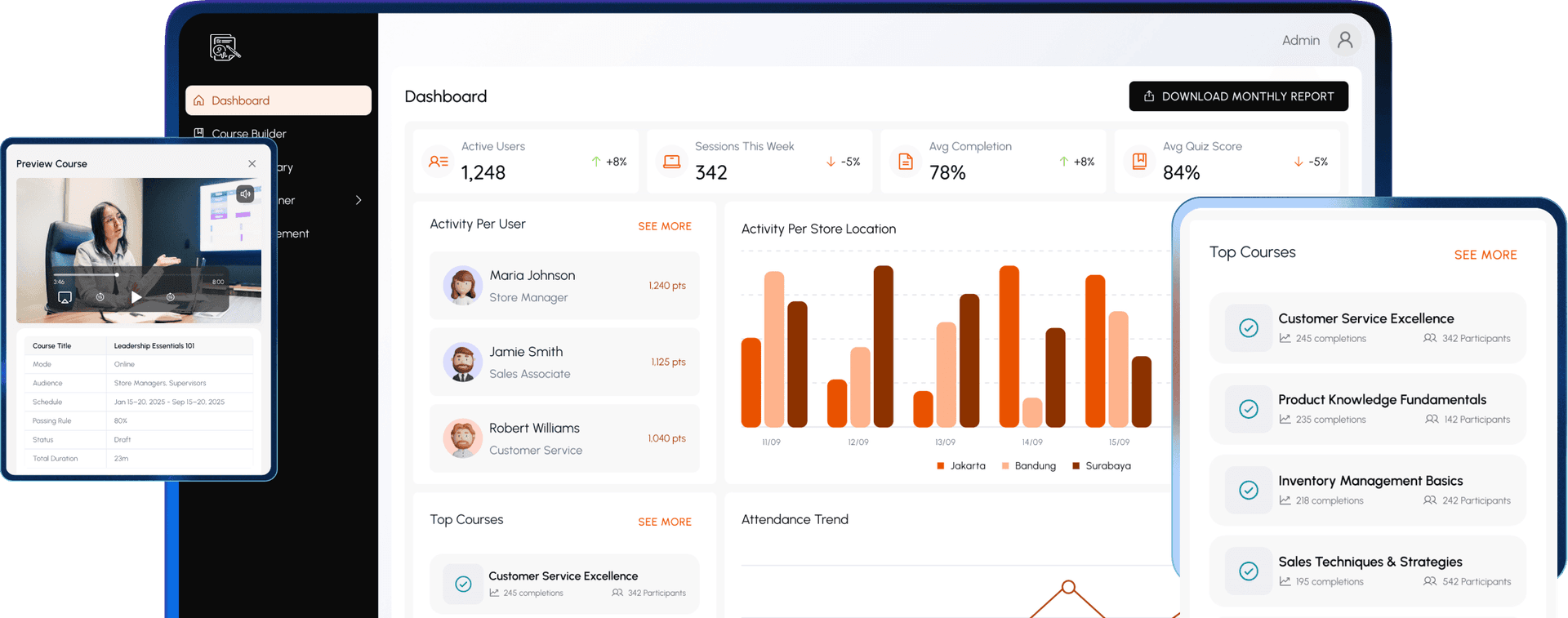 LMS (Learning Management System)