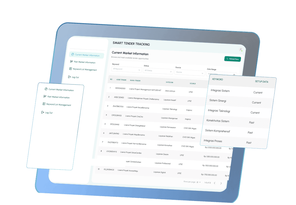 Data Collection & Aggregation