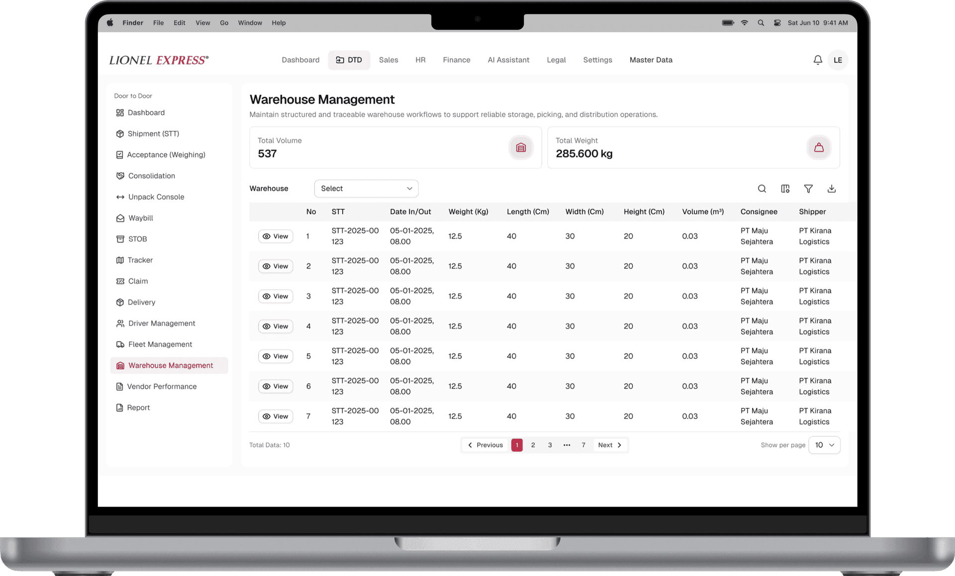 ERP for Logistics - Dashboard