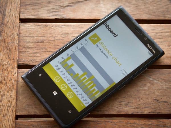 Nokia Lumia 920 - Caledos Runner